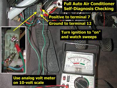 AC self-diagnosis check