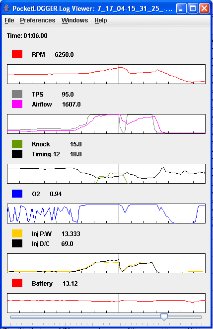 Sample datalog