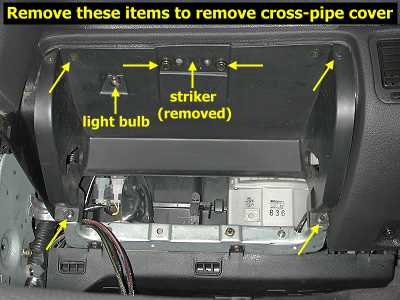 Glovebox - pipe cover