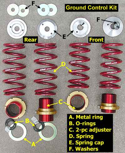 Ground Control Spring Kit