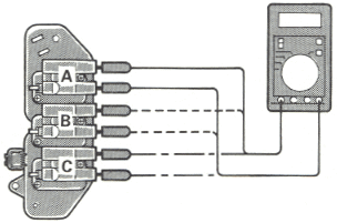 Ignition Coils secondary resistance test