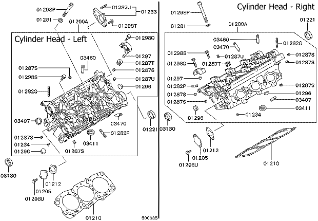 Cylinder heads illustration