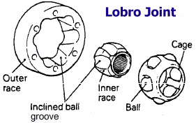 Lobro joint details 2