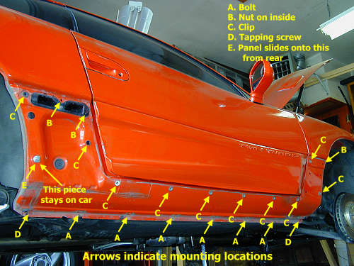 Side of car with side air dam removed