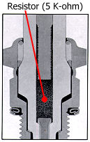 Spark plug resistor type