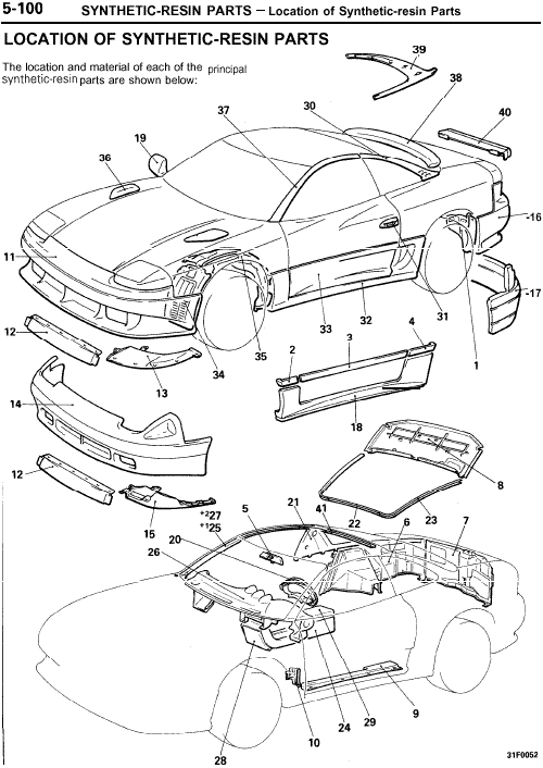 Stealth synthetic-resin parts - pic