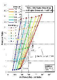 TD04H-13 compressor flow map