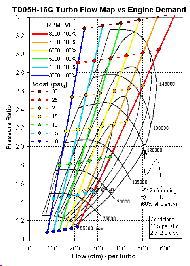 TD05H-16G-large compressor flow map with 100% VE