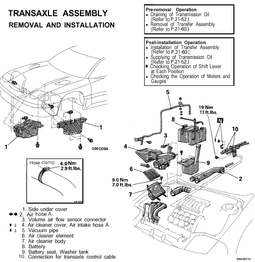 Manual page 1