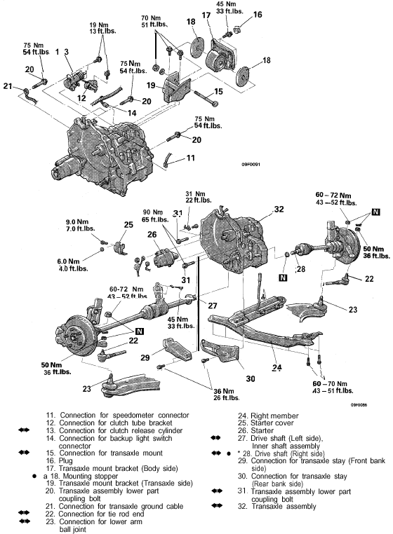 Manual page 2